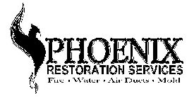 PHOENIX RESTORATION SERVICES FIRE · WATER · AIR DUCTS · MOLD
