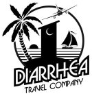 DIARRHEA TRAVEL COMPANY