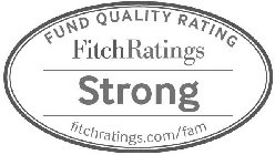 FUND QUALITY RATING FITCHRATINGS STRONG FITCHRATINGS.COM/FAM