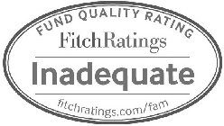 FUND QUALITY RATING FITCHRATINGS INADEQUATE FITCHRATINGS.COM/FAM