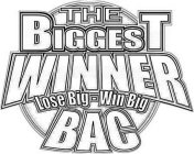 THE BIGGEST WINNER LOSE BIG-WIN BIG BAC