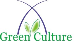 GREEN CULTURE