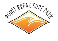 POINT BREAK SURF PARK