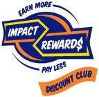 IMPACT REWARD$ EARN MORE PAY LESS DISCOUNT CLUB