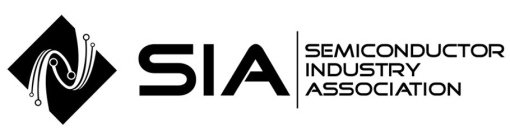 SIA SEMICONDUCTOR INDUSTRY ASSOCIATION