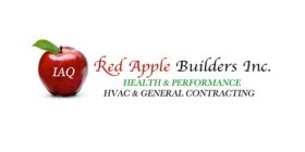IAQ RED APPLE BUILDERS INC. HEALTH & PERFORMANCE HVAC & GENERAL CONTRACTING