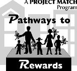 PATHWAYS TO REWARDS A PROJECT MATCH PROGRAM