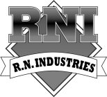 RNI R.N. INDUSTRIES