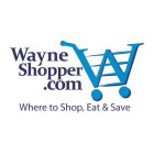 WAYNESHOPPER.COM WHERE TO SHOP, EAT & SAVE