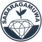 SABARAGAMUWA