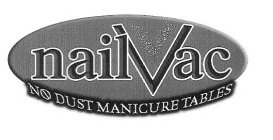 NAILVAC NO DUST MANICURE TABLES