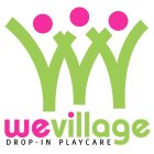 WEVILLAGE