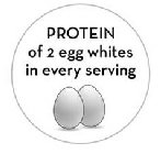 PROTEIN OF 2 EGG WHITES IN EVERY SERVING