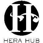 H HERA HUB