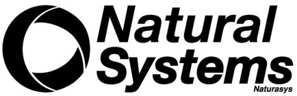 NATURAL SYSTEMS NATURASYS