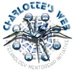 CHARLOTTE'S WEB A TECHNOLOGY MENTORSHIP INITIATIVE