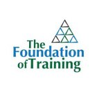 THE FOUNDATION OF TRAINING