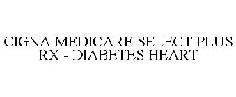 CIGNA MEDICARE SELECT PLUS RX - DIABETES HEART