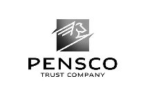 PENSCO TRUST COMPANY