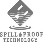 SPILL PROOF TECHNOLOGY