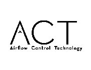 ACT AIRFLOW CONTROL TECHNOLOGY