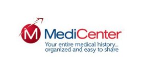 M MEDICENTER YOUR ENTIRE MEDICAL HISTORY... ORGANIZED AND EASY TO SHARE