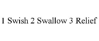 1 SWISH 2 SWALLOW 3 RELIEF