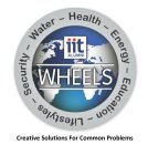 ITT ALUMNI - WHEELS WATER - HEALTH - ENERGY - EDUCATION - LIFESTYLES - SECURITY -