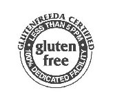 GLUTEN FREE GLUTENFREEDA CERTIFIED LESSTHAN 5 PPM 100% DEDICATED FACILITY