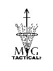 M G TACTICAL INC