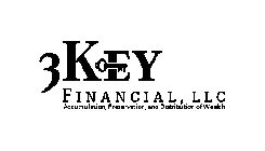 3KEY FINANCIAL, LLC ACCUMULATION, PRESERVATION, AND DISTRIBUTION OF WEALTH