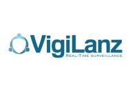 VIGILANZ REAL-TIME SURVEILLANCE