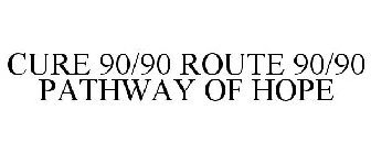CURE 90/90 ROUTE 90/90 PATHWAY OF HOPE