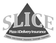 SLICE PIZZA DELIVERY INSURANCE SAFETY LOSS CONTROL INSURANCE COVERAGE EXPERTISE