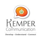 KEMPER COMMUNICATION DEVELOP · UNDERSTAND · CONNECT