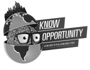 KNOW OPPORTUNITY LEARN HOW TO PLAY LEARN HOW IT PAYS