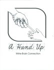 A HAND UP WRITE-BRAIN CONNECTION