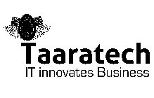 TAARATECH IT INNOVATES BUSINESS