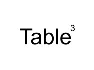 TABLE 3