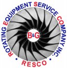 B&G ROTATING EQUIPMENT SERVICE COMPANY INC. RESCO