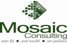 MOSAIC CONSULTING YOUR LIFE - YOUR WEALTH - OUR GUIDANCE
