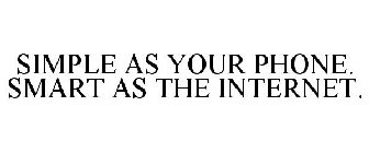 SIMPLE AS YOUR PHONE. SMART AS THE INTERNET.