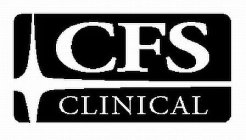CFS CLINICAL