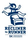 1 RUNWELL RECLINER TO RUNNER 5K TRAINING P R O G R A M