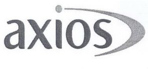 AXIOS