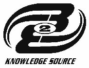 B2B KNOWLEDGE SOURCE