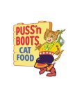 PUSS' N BOOTS CAT FOOD