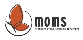 MOMS MOTHERS OF MOLESTATION SURVIVORS