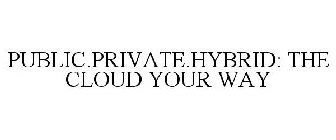 THE CLOUD YOUR WAY: PUBLIC. PRIVATE. HYBRID