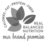 CALORIES · FAT · PROTEIN · FIBER REAL BALANCED NUTRITION OUR BRAND PROMISE